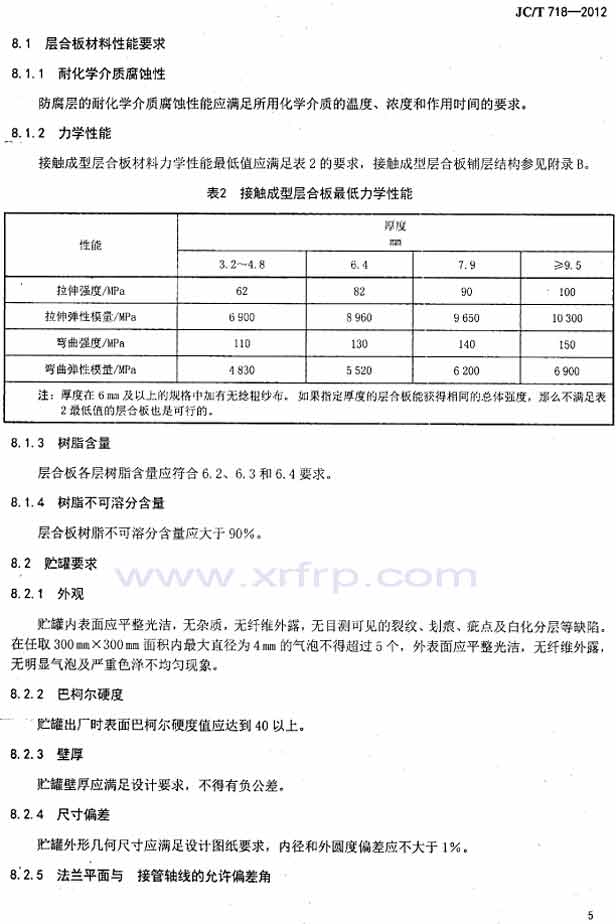 ͸gPʽ䓃ИI˜JC/T718-20125